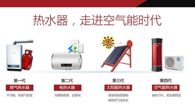 专家解答：泡澡用什么热水器比较好