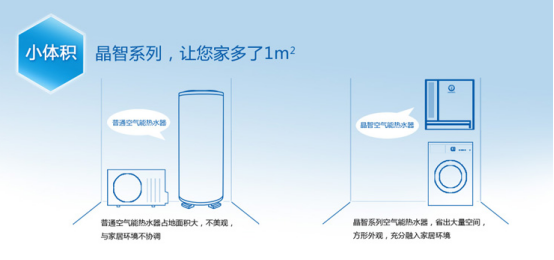 空气能热水器成热水器市场最宁静的热水器