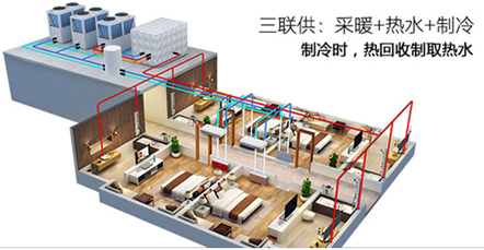 空气能热水器能制冷吗?