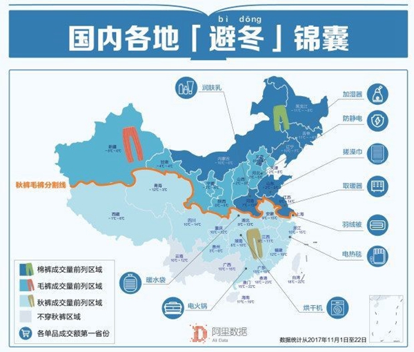 阿里宣布“秋裤毛裤支解线”，南方采暖就用空气能热泵