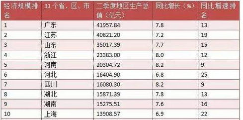 宿迁推出清洁能源供暖计划，空气能热泵成为采暖“主力”