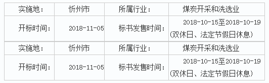 山西忻州神达朝凯煤业有限公司工业广场煤改电空气能采暖工程