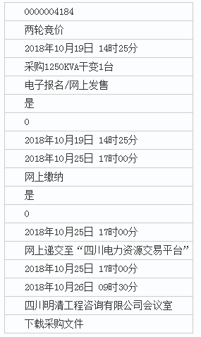 成都会金鼓药用包装有限公司煤改电配电工程干变采购