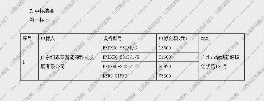 山西政府采购网