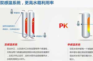 尊龙凯时人生就是搏空气能热水器多胆能效更高，有“胆”你也来！