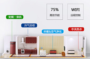 锅炉制热频发事故，宁静供暖照旧选空气能热水器